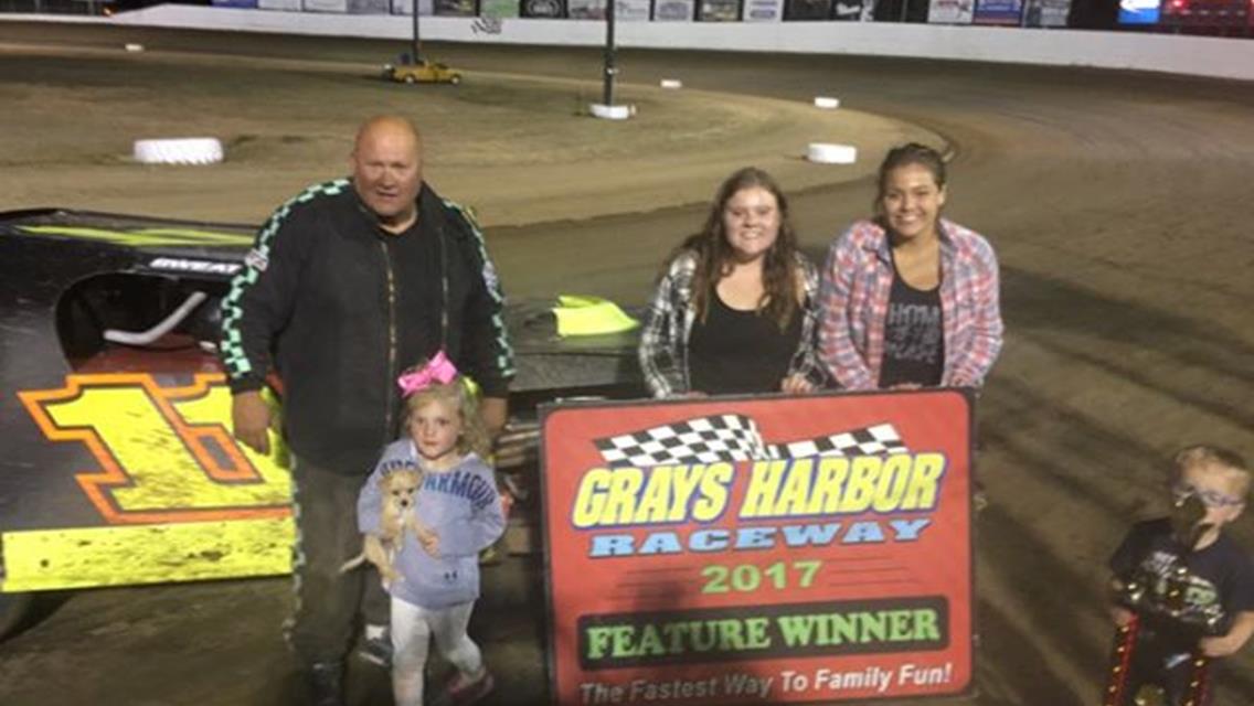Reece Goetz, Sweatman, Martinez and Sundstrom Victorious!