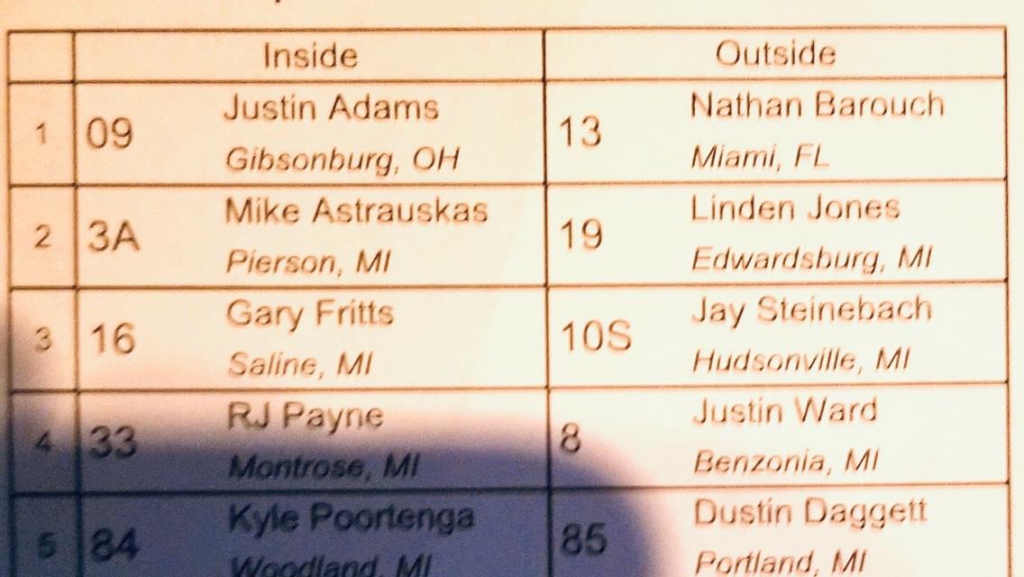 HORSTMAN SKATES TO HIS 3RD STRAIGHT