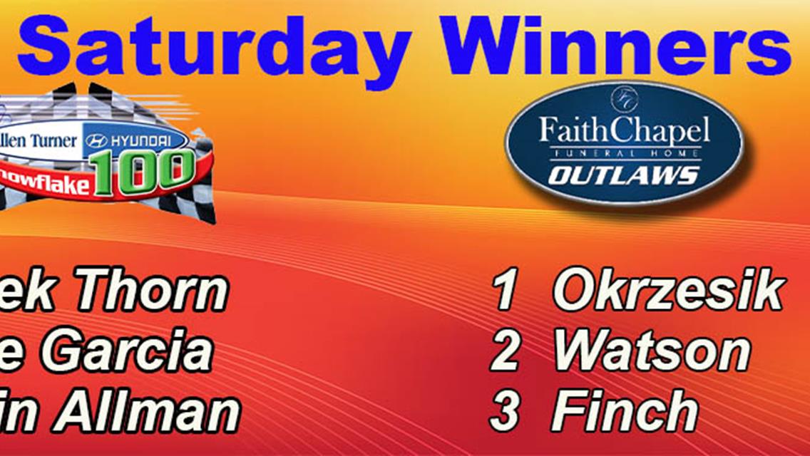 Thorn wins Snowflake leading all 100 laps; Garcia 2nd, Allman, DeAngelis and Bollen; Okrzesik Wins Outlaws