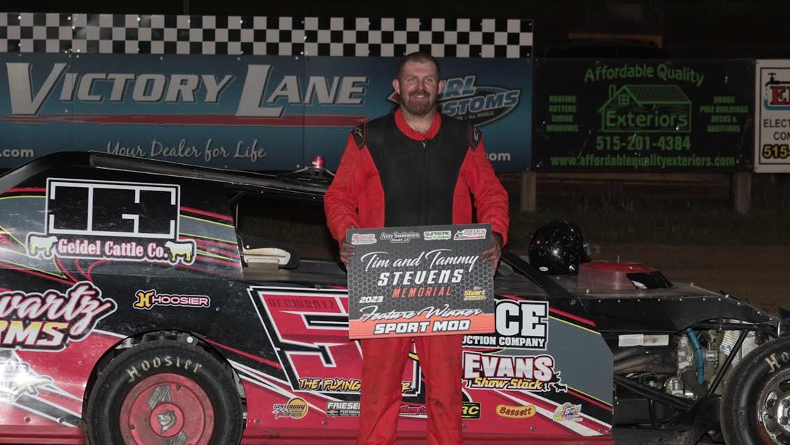 Shute Dominates Stevens Memorial