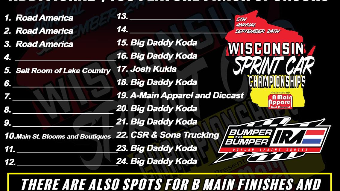 9/24/22 Wisconsin Sprint Car Championships Purse and Added Money