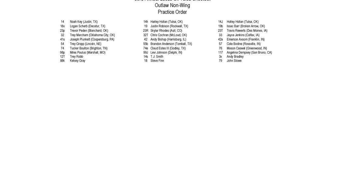 Thursday Practice Order