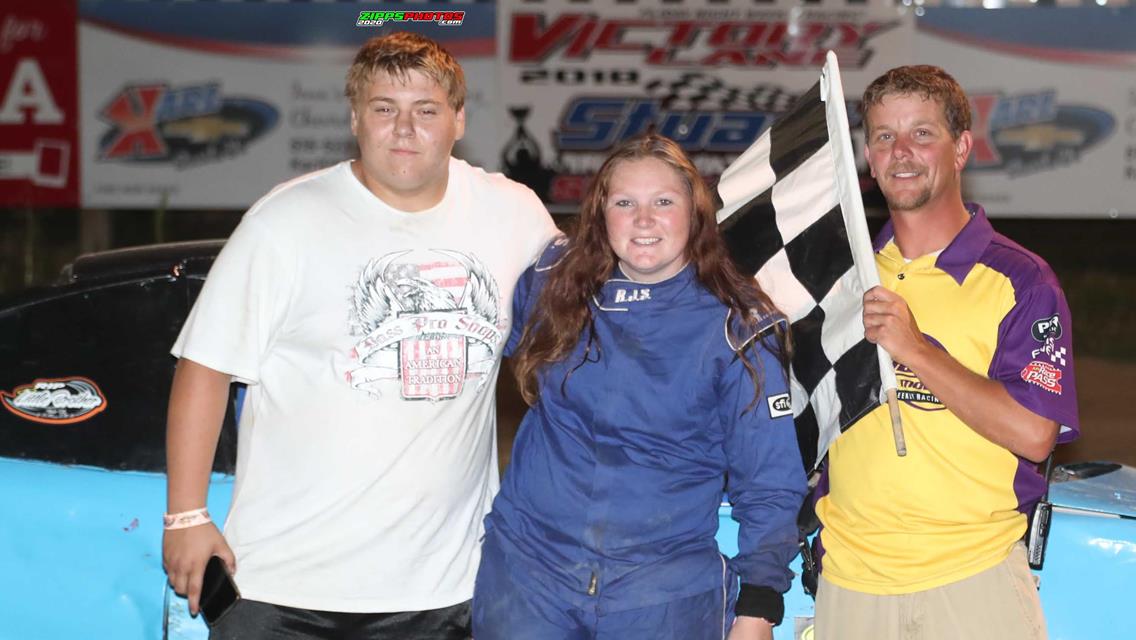 Carter Continues Hot Streak at SIS
