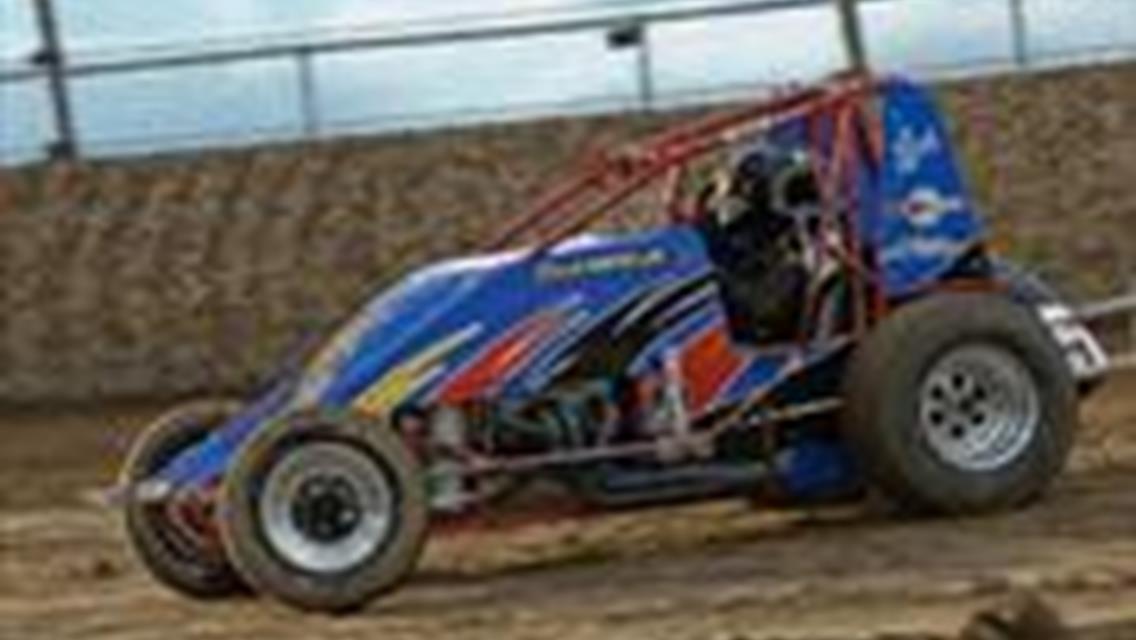 Southwest Championships