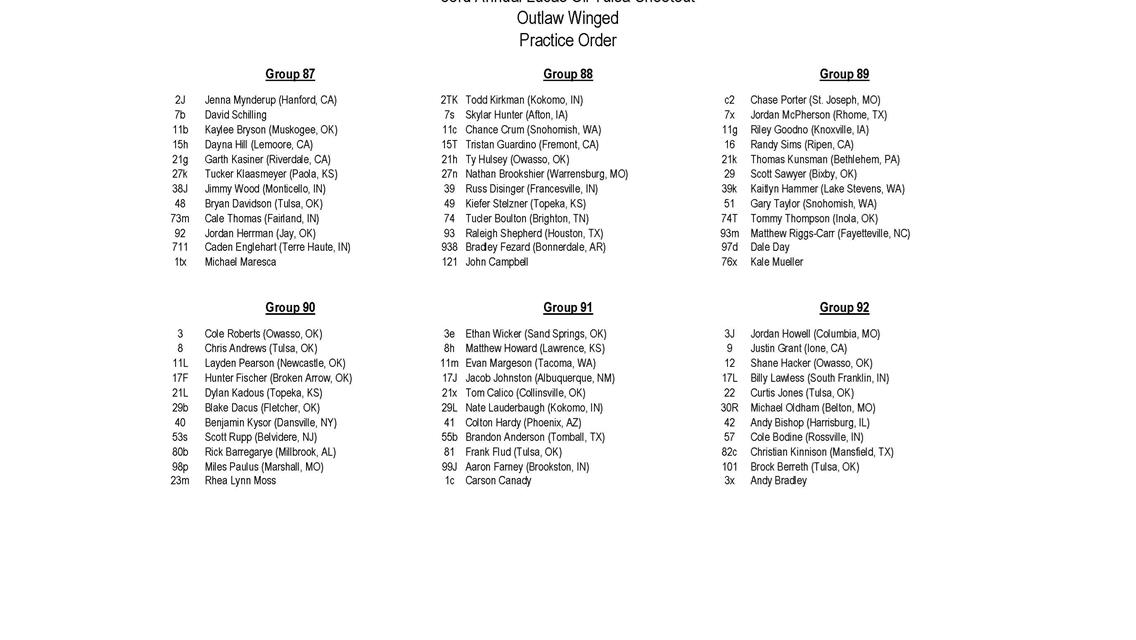 Thursday Practice Order
