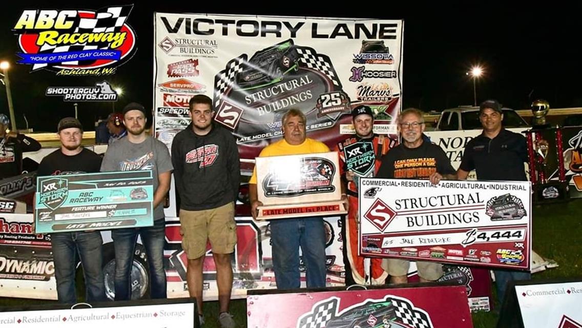 Redetzke Rules Red Clay for ABC Series Victory