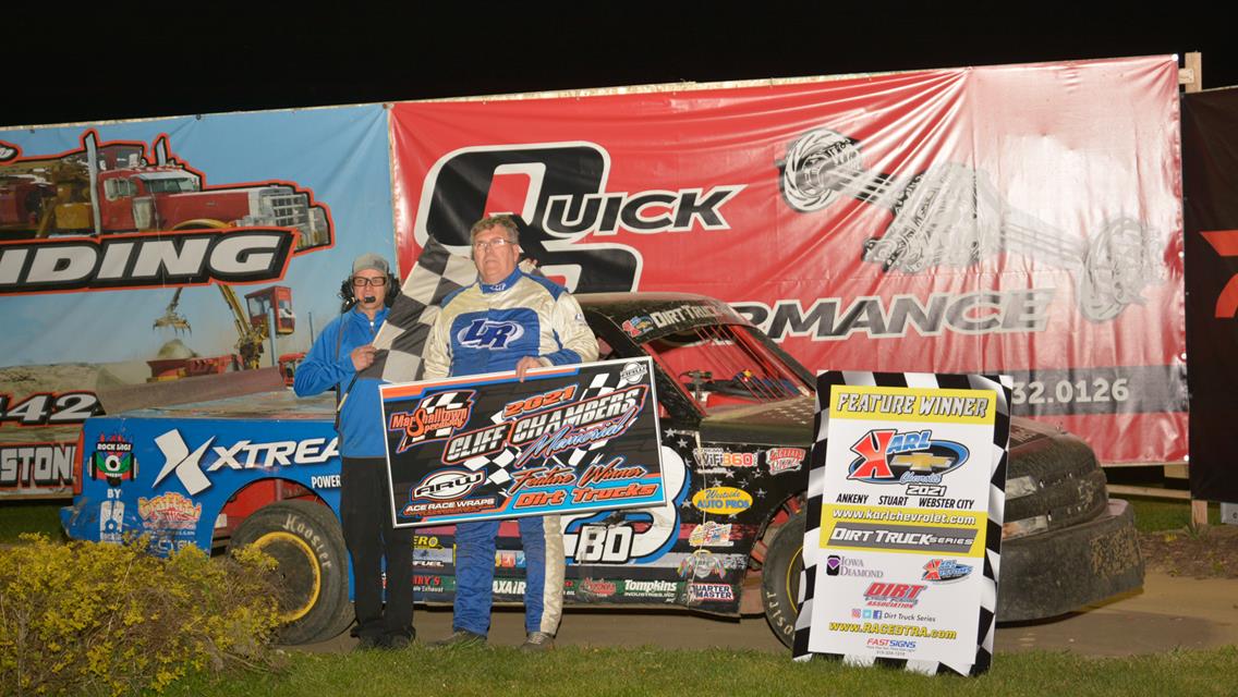 Thornton, Meyer, Peterson, Reynolds, May, and Davis, Jr. take Cliff Chambers Memorial victories