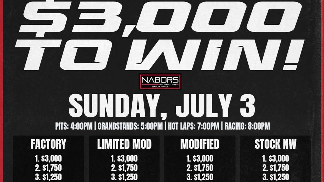 RPM Speedway Returns To Action Sunday, July 3!