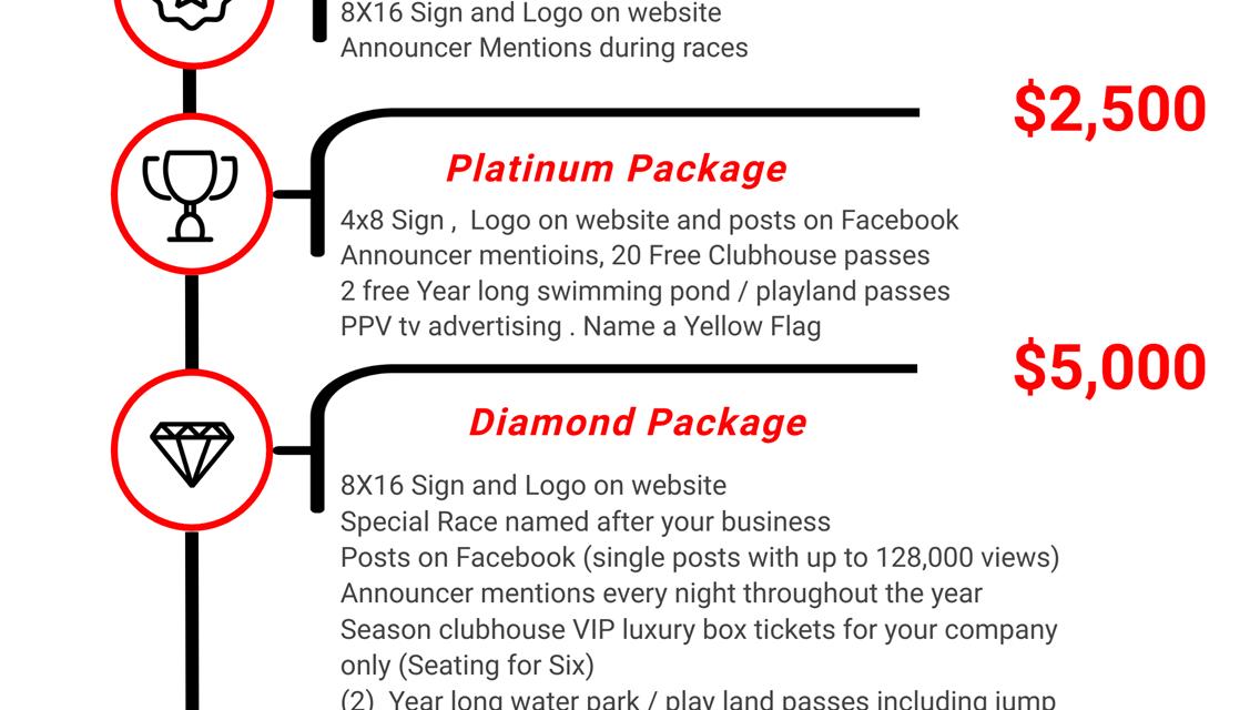 Sponsor Packages