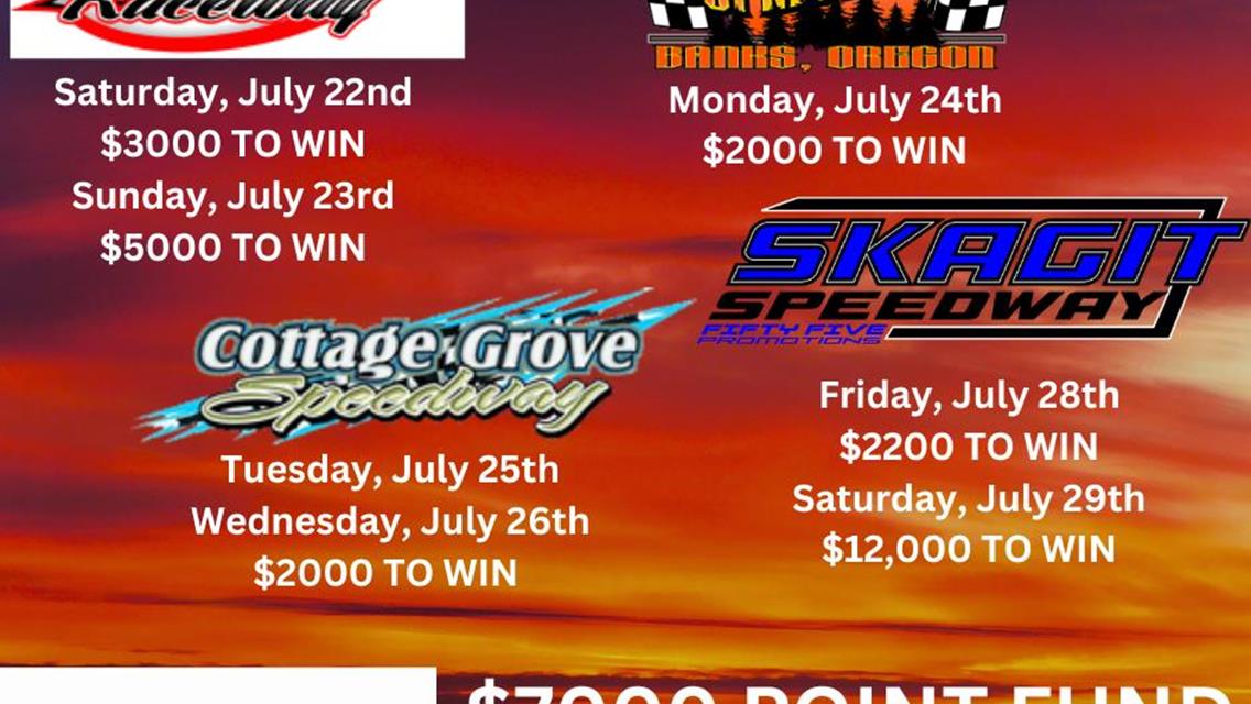 WEEKDAY WST RULES - SUNSET SPEEDWAY &amp; COTTAGE GROVE SPEEDWAY