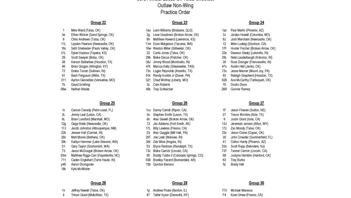 Thursday Practice Order