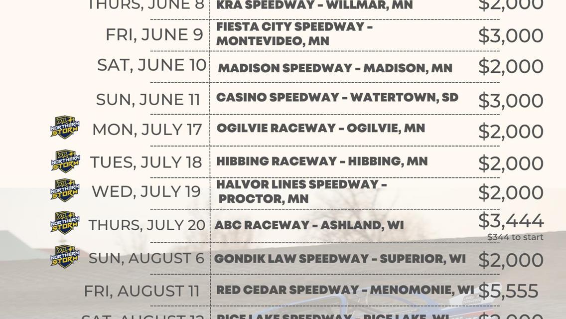 WISSOTA Late Model Challenge Series Mid-Season Series Report Card