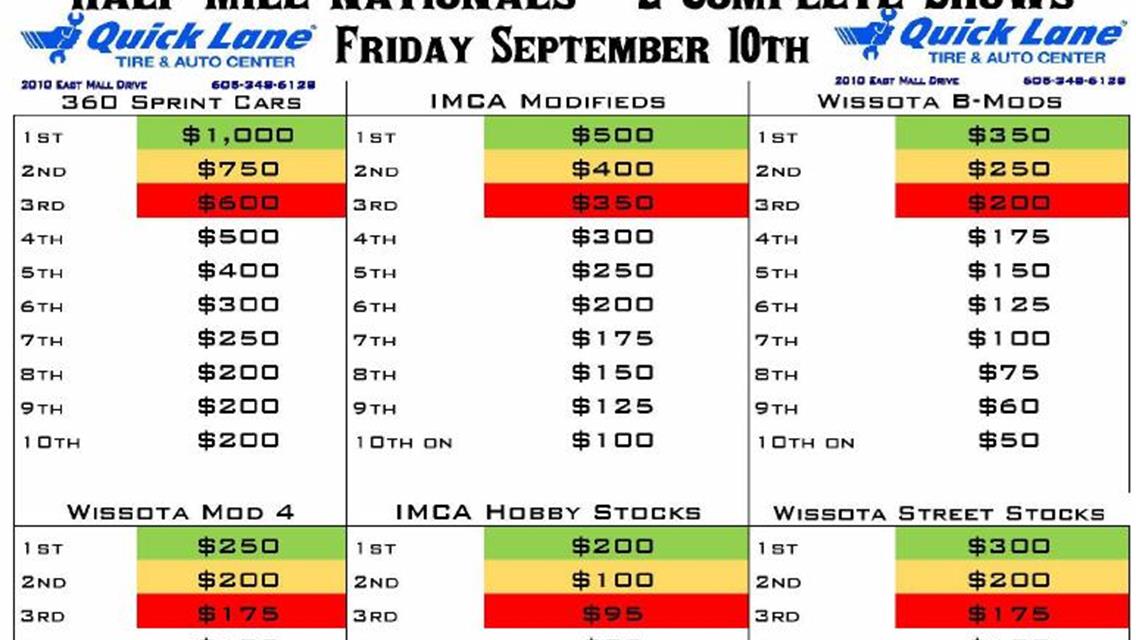 2021 South Dakota Lottery Half Mile Nationals