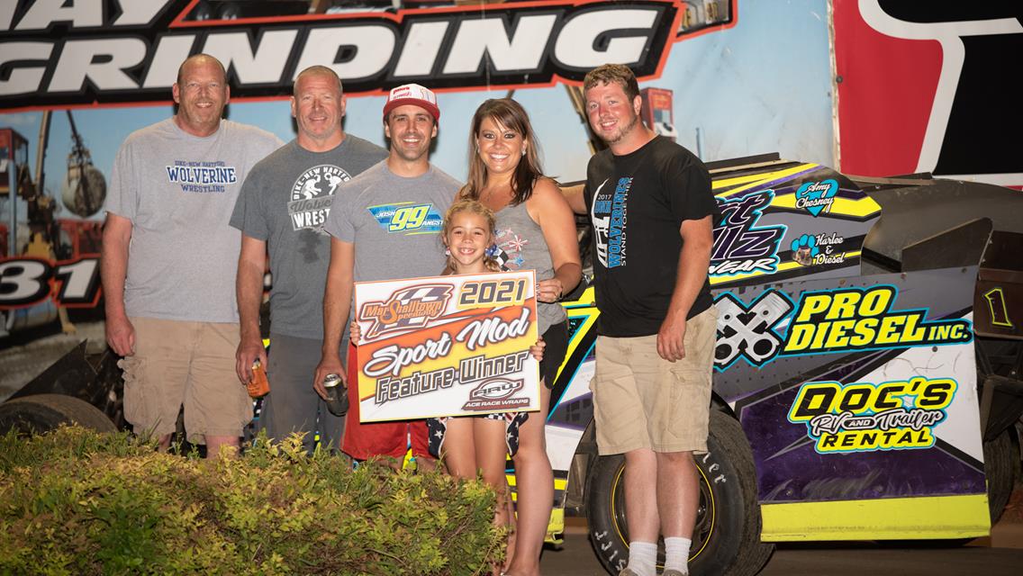Rust, Murty, Kaplan, Grady, and Raffurty score wins, Reynolds makes it four in a row