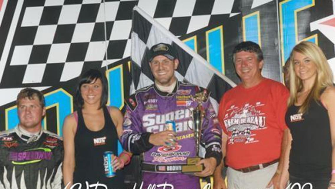 Brian Brown – Two in a Row at Sprint Car Capital!