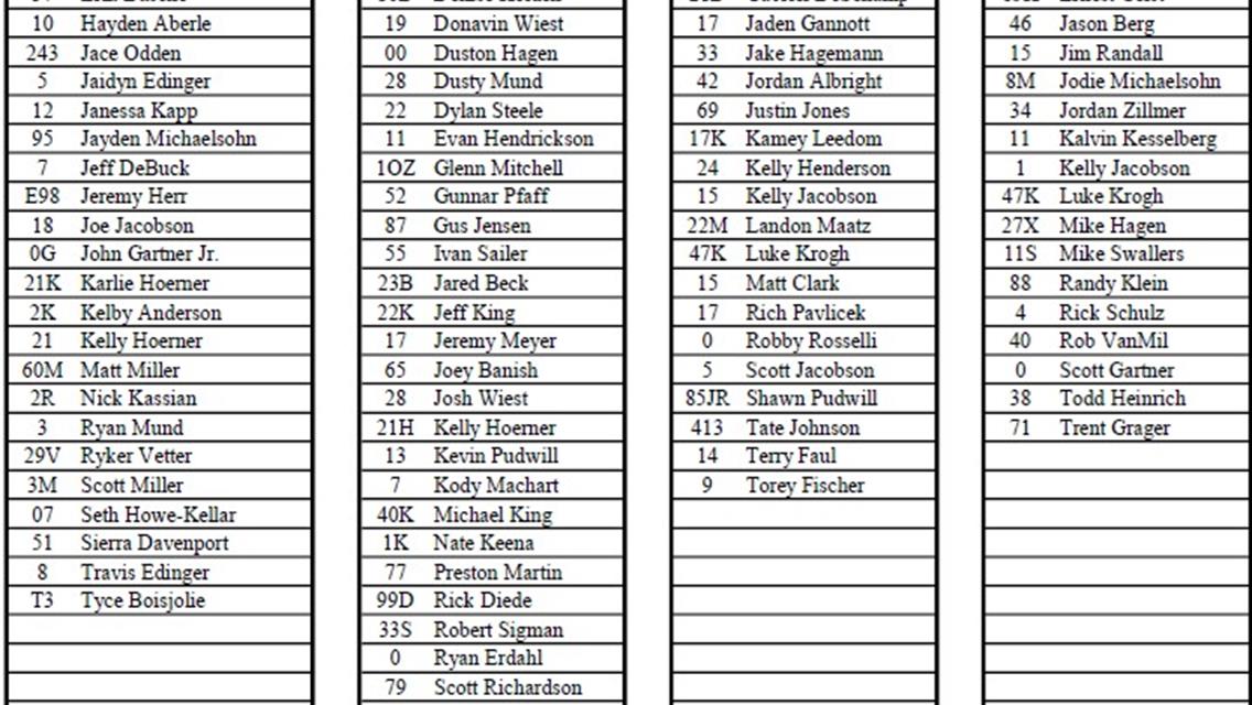 51st Annual Jamestown Stock Car Stampede - Pre-Entry List