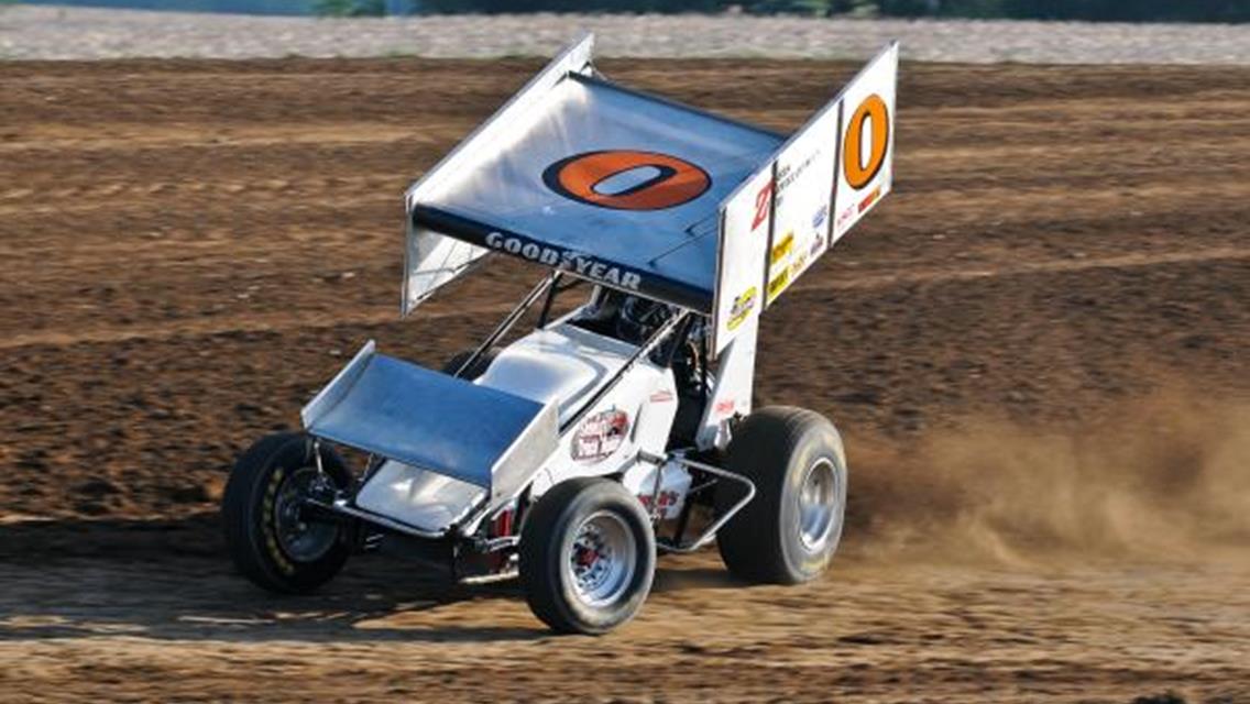 Brandon Wimmer – Shaking the Rust Off!