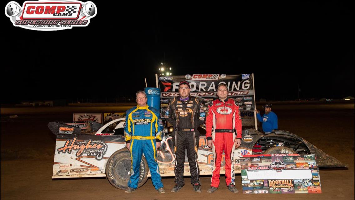 Boothill Speedway (Greenwood, LA) – Comp Cams Super Dirt Series – Ronny Adams Memorial – March 10th-11th, 2023. (Turn 3 photo)