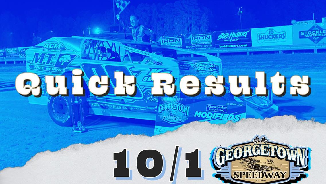 RESULTS SUMMARY â€“ GEORGETOWN SPEEDWAY OCTOBER 1, 2021