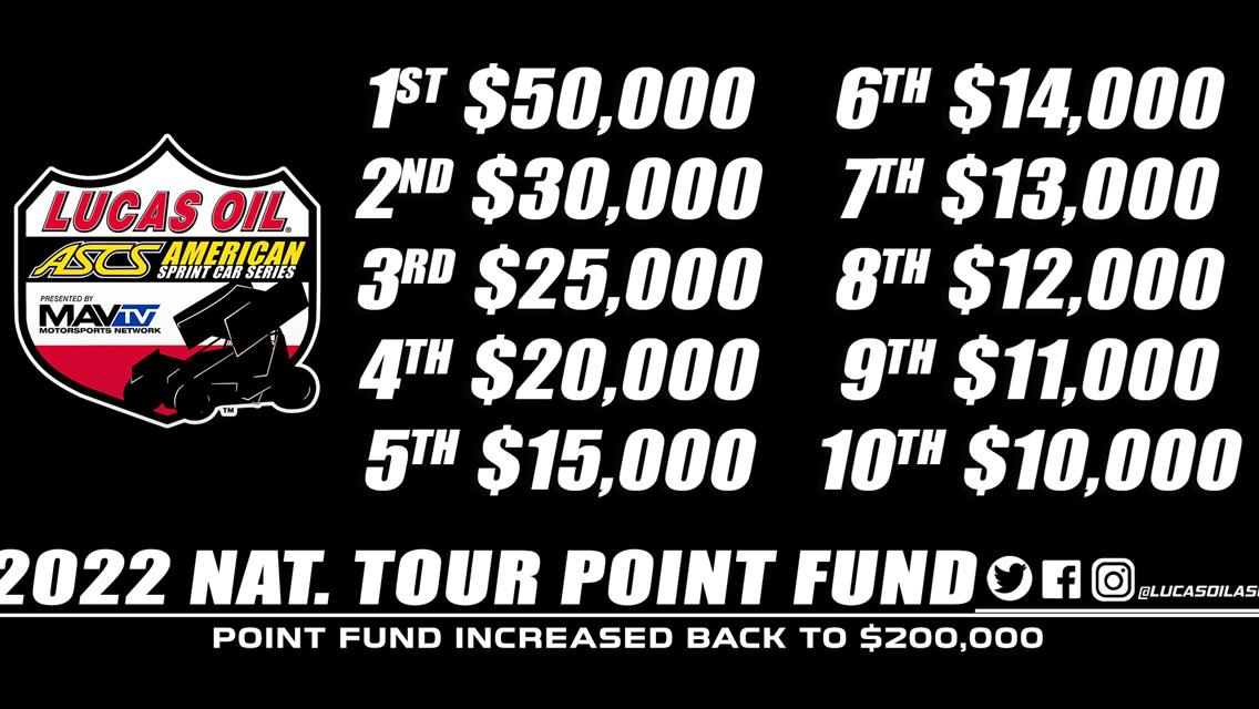 Lucas Oil ASCS National Tour Point Fund Increased To $200,000 For 2022 Season