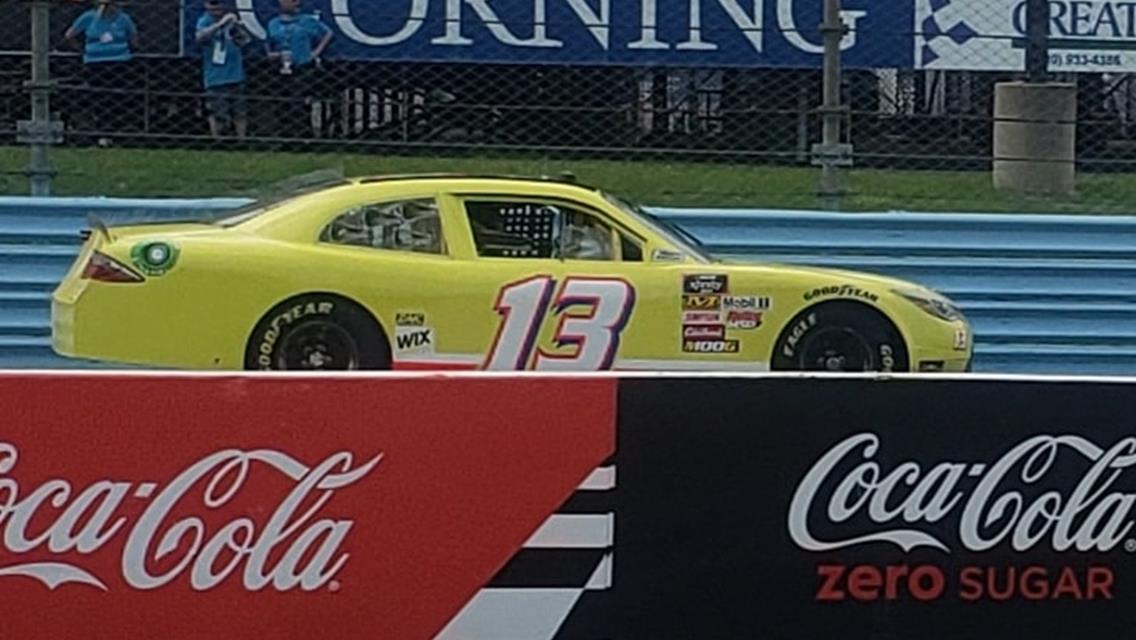 2019 Season