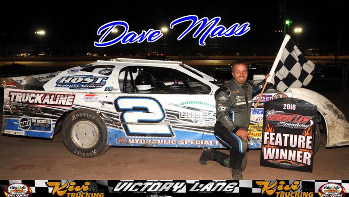 Lillo, Broking, Mass, Estey Gain Superior RoC Berths