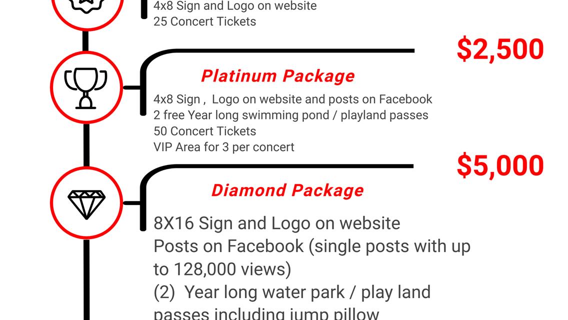 Sponsor Packages