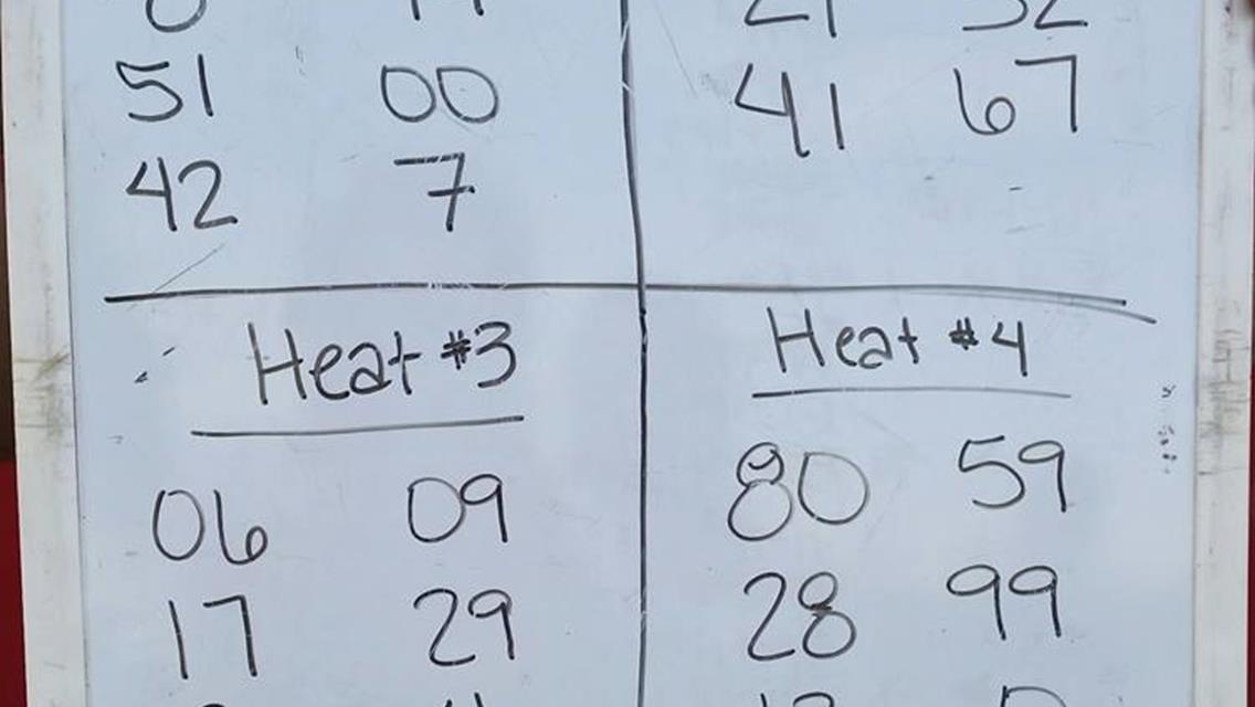 Sprint series of Texas