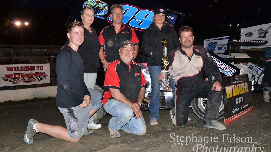 Sweeps and Speedweeks