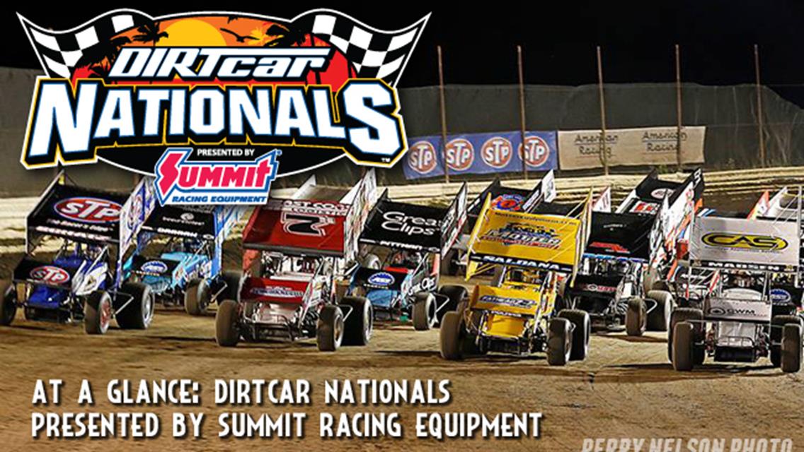 World of Outlaws