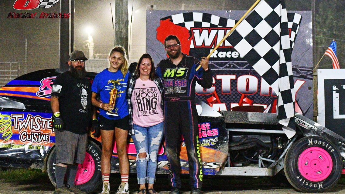 Simon&#39;s and Rossmann Continue Rolling