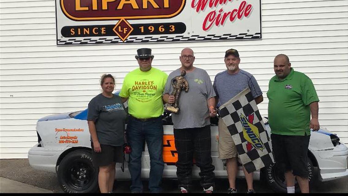 2nd Annual Marshal Fizzell Memorial Results
