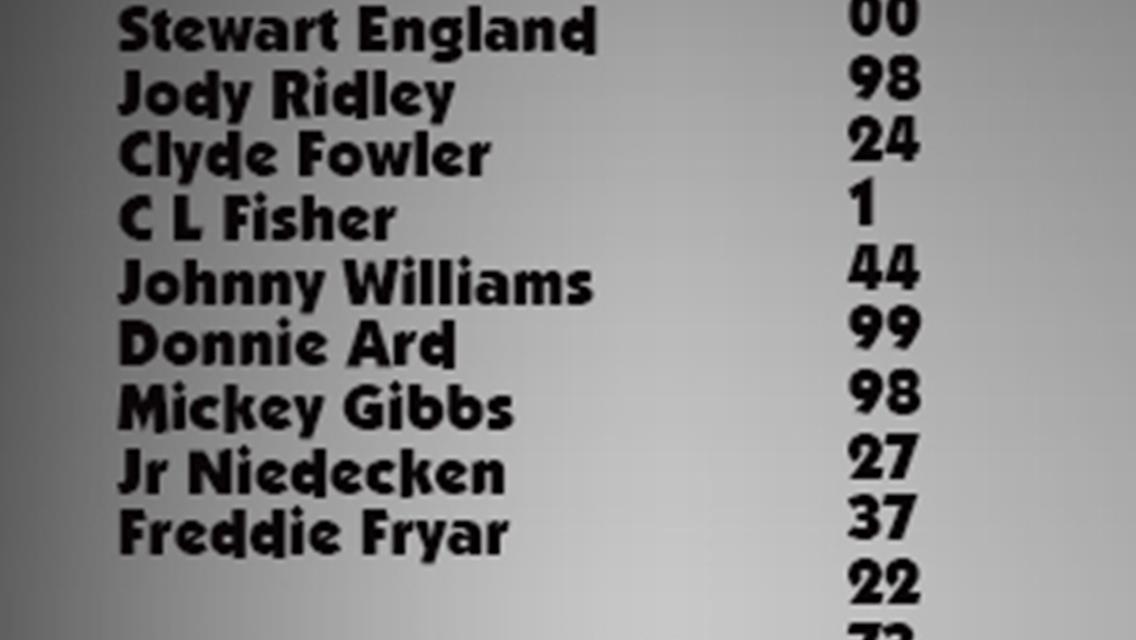 ANOTHER DRIVER OF YESTERYEAR MATCH UP