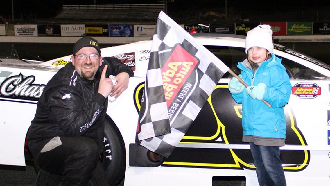 Bly, Stockwell Repeat; Greenslit Sizzles Friday at Claremont