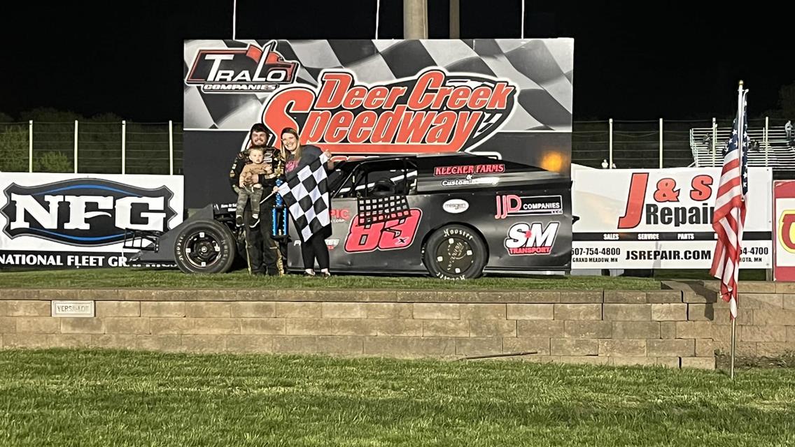 Kath & Schwebach Start Title Defenses Well