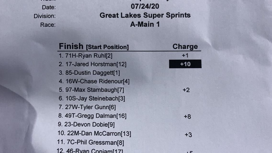 RUHL WINS 2nd FEATURE