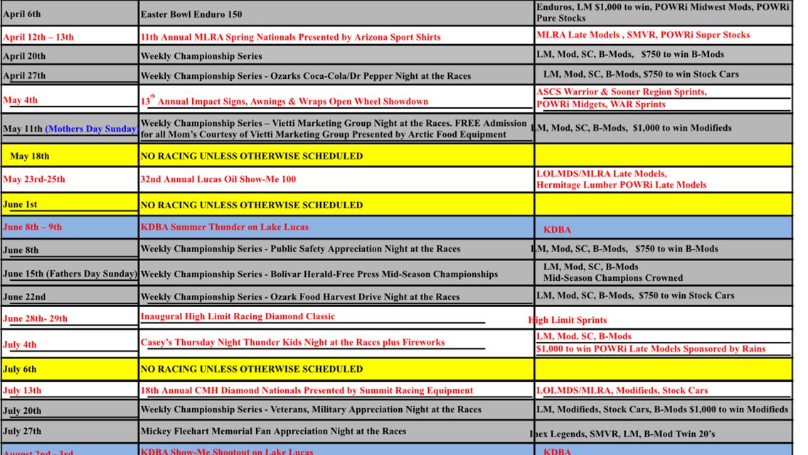 Inaugural High Limit Racing Diamond Classic headlines Lucas Oil Speedway 2024 tentative schedule