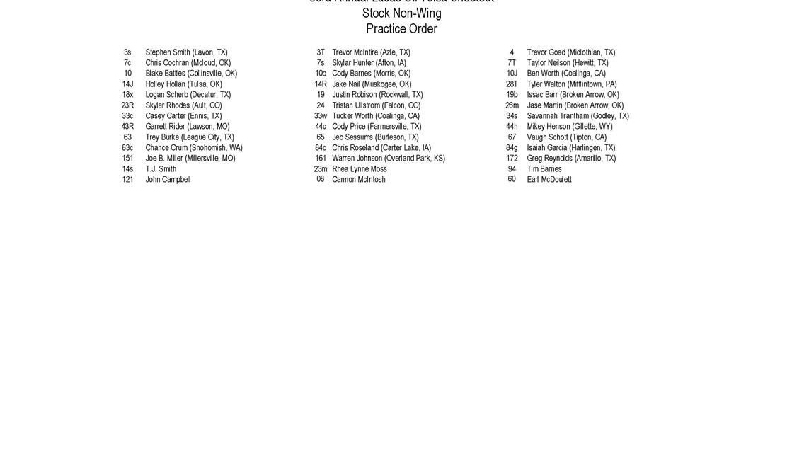 Thursday Practice Order