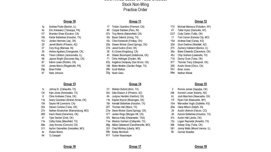 Thursday Practice Order