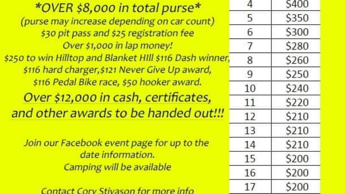Bill Stivason Memorial July 9th