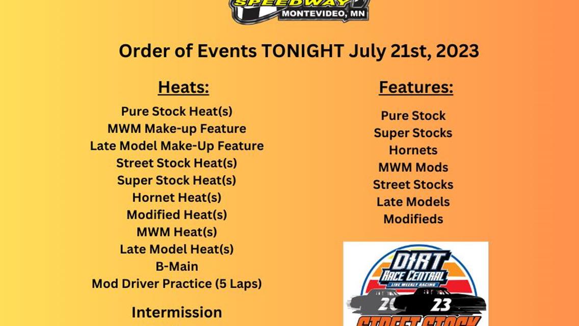 ITS RACE DAY!
