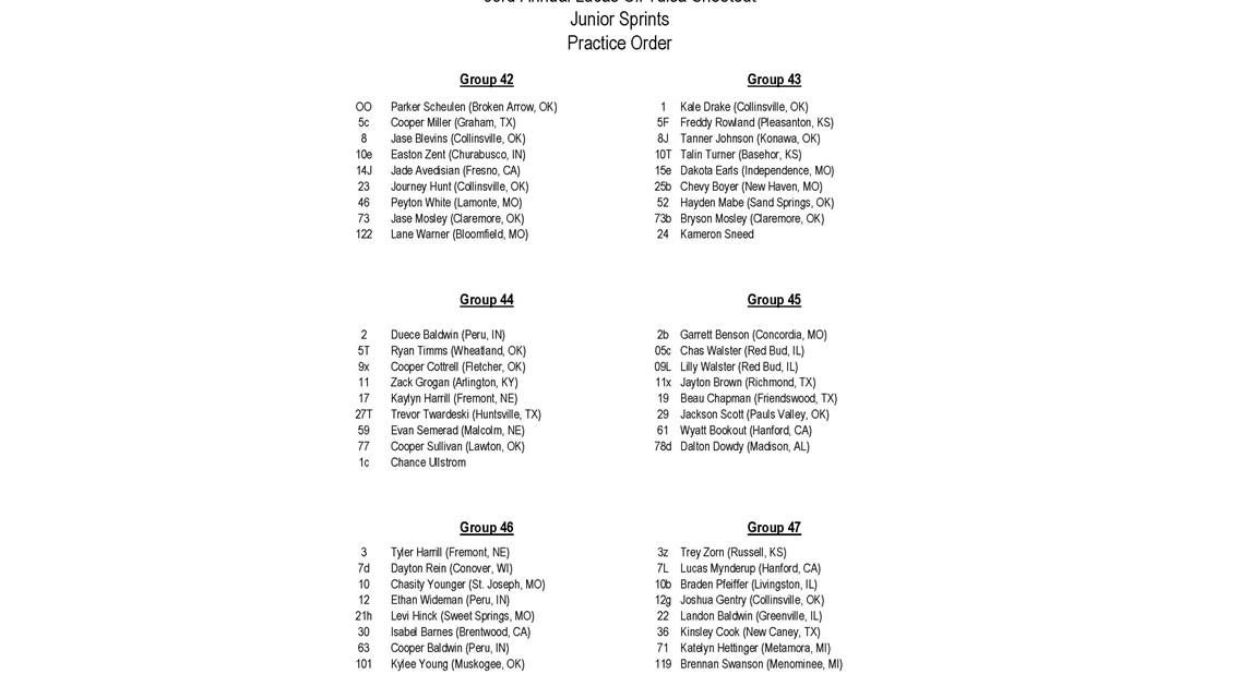 Thursday Practice Order