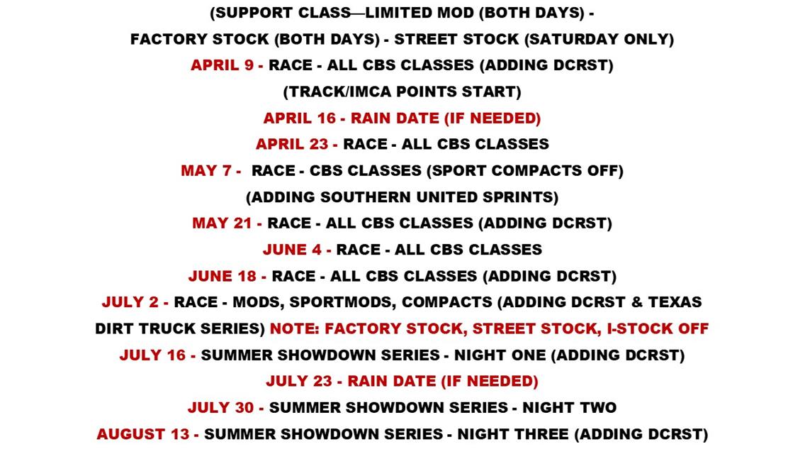Cotton Bowl Speedway 2022 Schedule Release