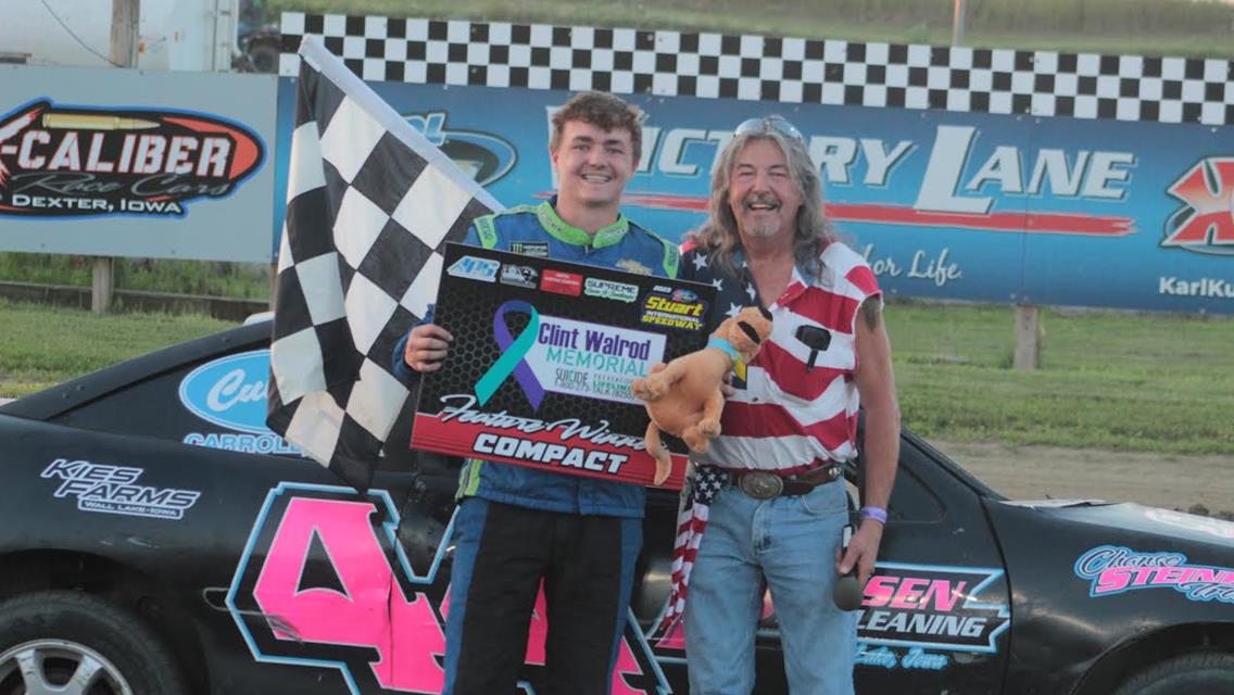Walrod Memorial Checkers to Kinderknecht