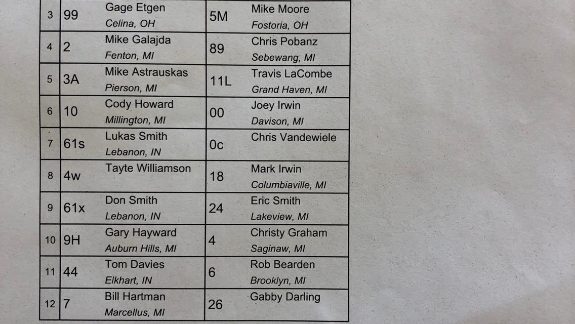 SPRINTS FOR VETERANS RECAP