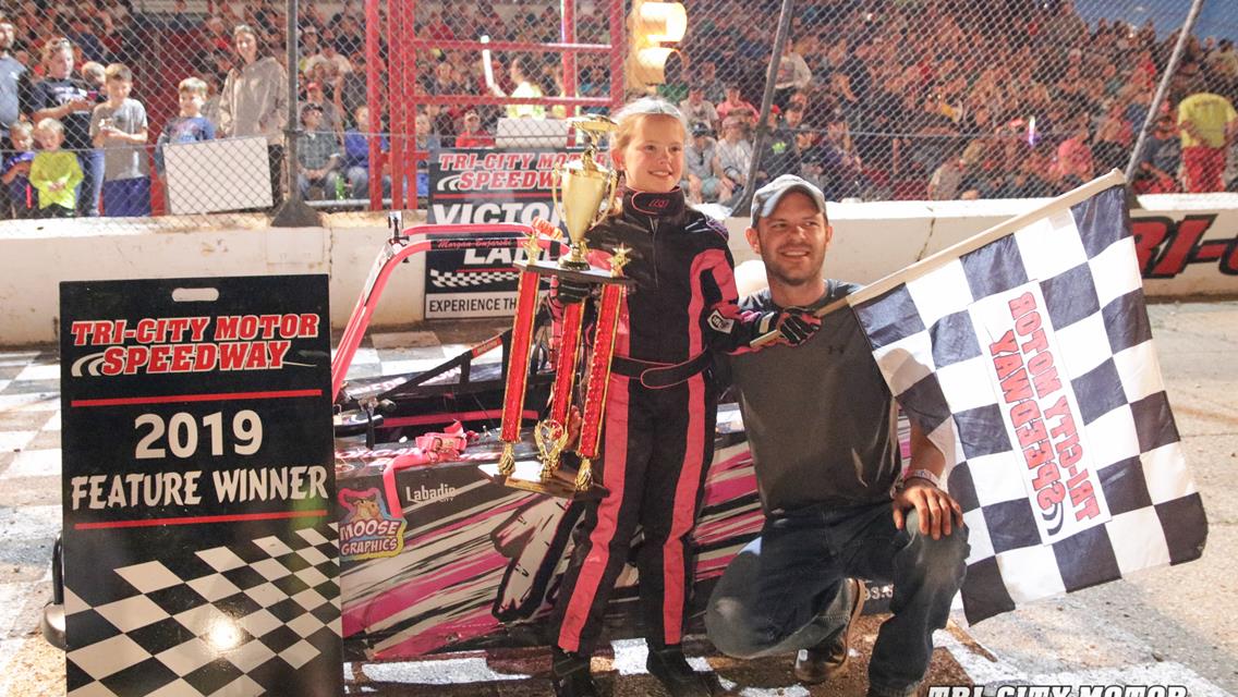 7.12.2019 Winged Sprints