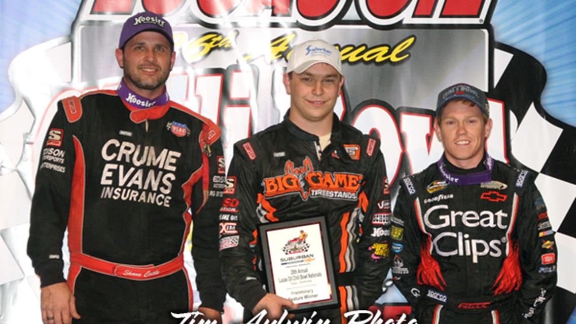 Kevin Swindell Takes Thursday Win!