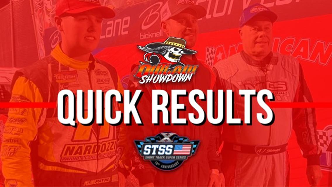 DAVE MACHUGA MEMORIAL OUTLAW SHOWDOWN™ RESULTS SUMMARY OUTLAW SPEEDWAY TUESDAY, JUNE 6, 2023Â