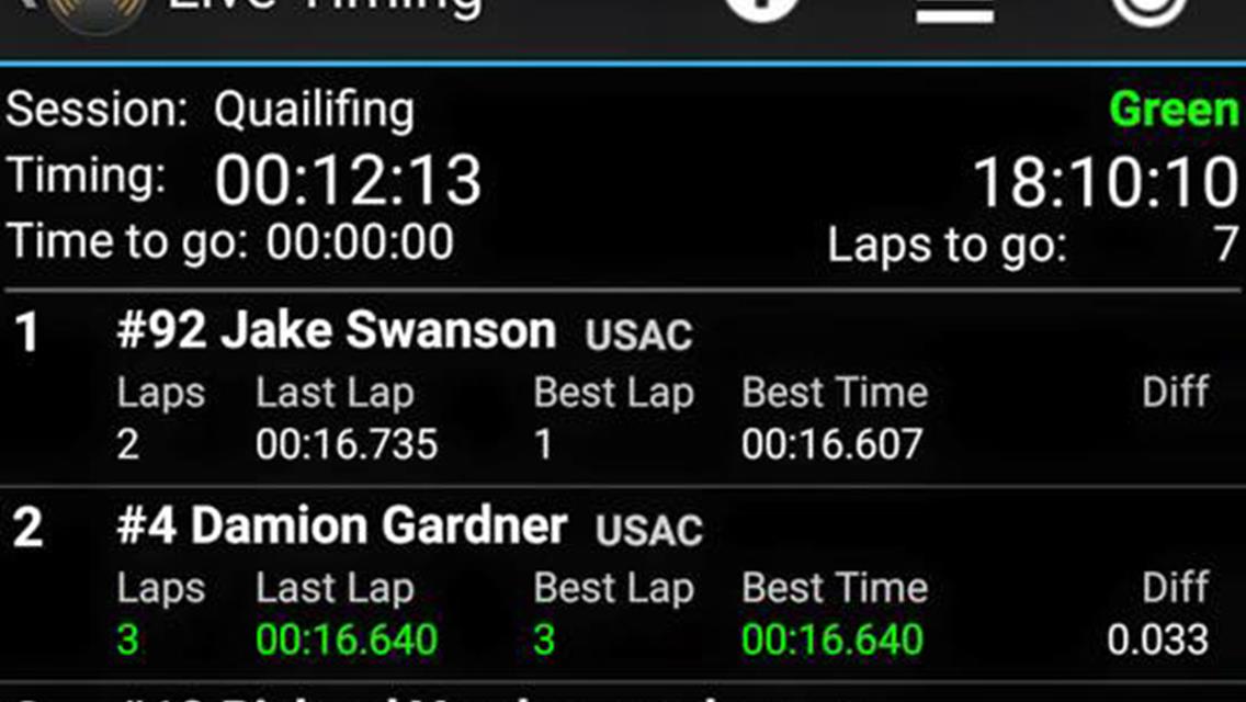 So-Cal Showdown At Perris Auto Speedway