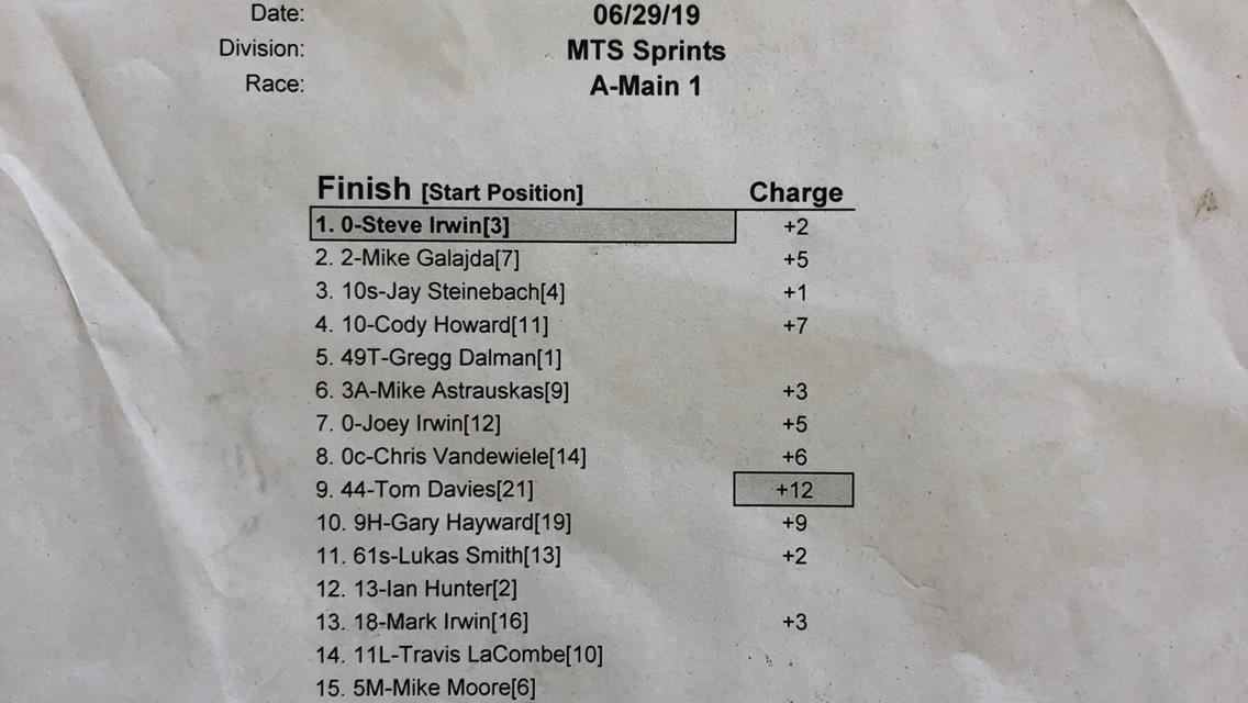 SPRINTS FOR VETERANS RECAP